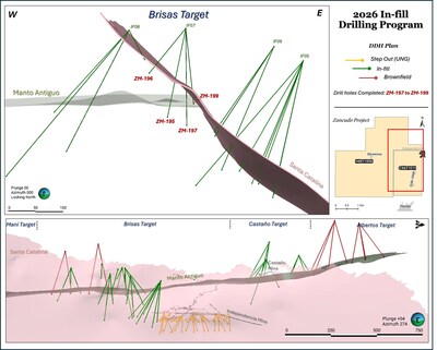 Attachment 2 – 3-D Structural sketch of the Las Brisas Target (CNW Group/Denarius Metals Corp.) Attachment 2 – 3-D Structural sketch of the Las Brisas Target (CNW Group/Denarius Metals Corp.)