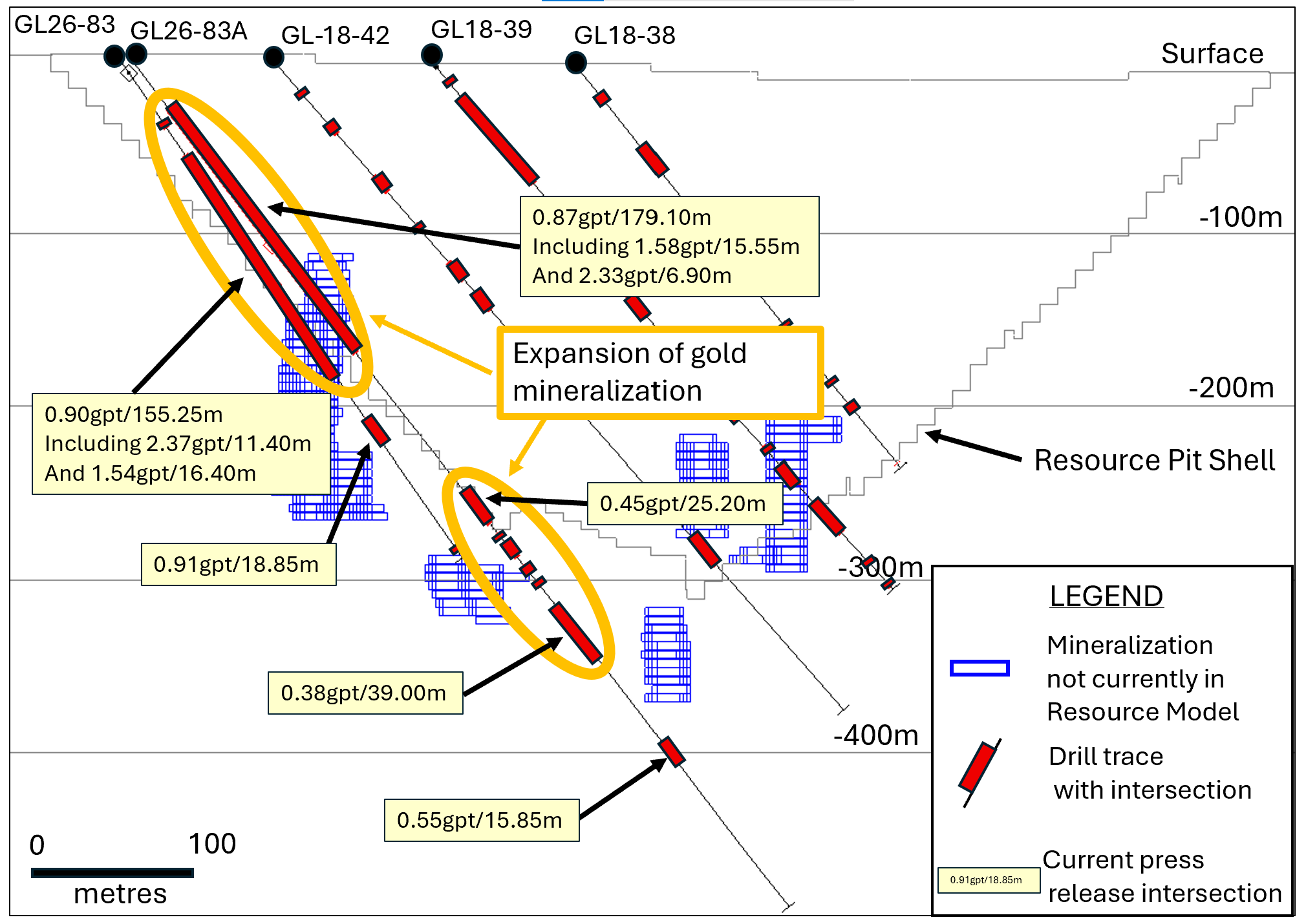 McFarlane Lake Mining Limited