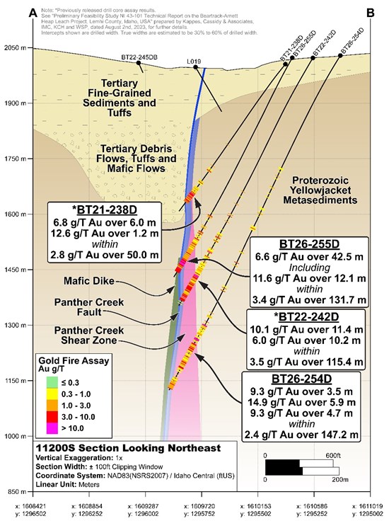 Cannot view this image? Visit: https://www.miningstockeducation.com/wp-content/uploads/2026/08/307782_4dee185a8481683a_002.jpg