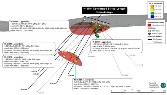 Cannot view this image? Visit: https://www.miningstockeducation.com/wp-content/uploads/2026/08/308020_f423ad9ba40a8b4a_002.jpg