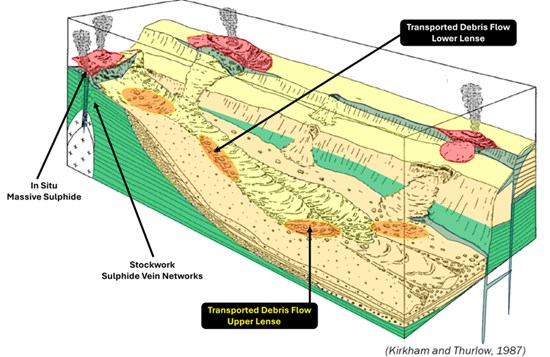 Cannot view this image? Visit: https://www.miningstockeducation.com/wp-content/uploads/2026/08/308020_f423ad9ba40a8b4a_006.jpg