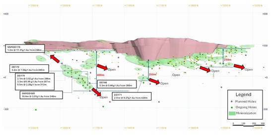 Cannot view this image? Visit: https://www.miningstockeducation.com/wp-content/uploads/2026/08/308259_thorimg2_550.jpg