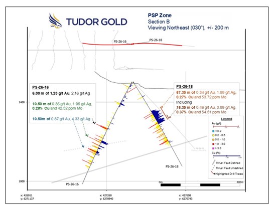 Cannot view this image? Visit: https://www.miningstockeducation.com/wp-content/uploads/2026/08/308290_d6f028afe4ef4931_002.jpg