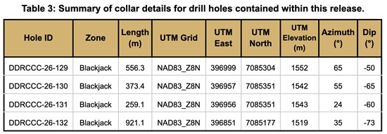 Cannot view this image? Visit: https://www.miningstockeducation.com/wp-content/uploads/2026/08/308820_80cf1b9f84239858_009.jpg
