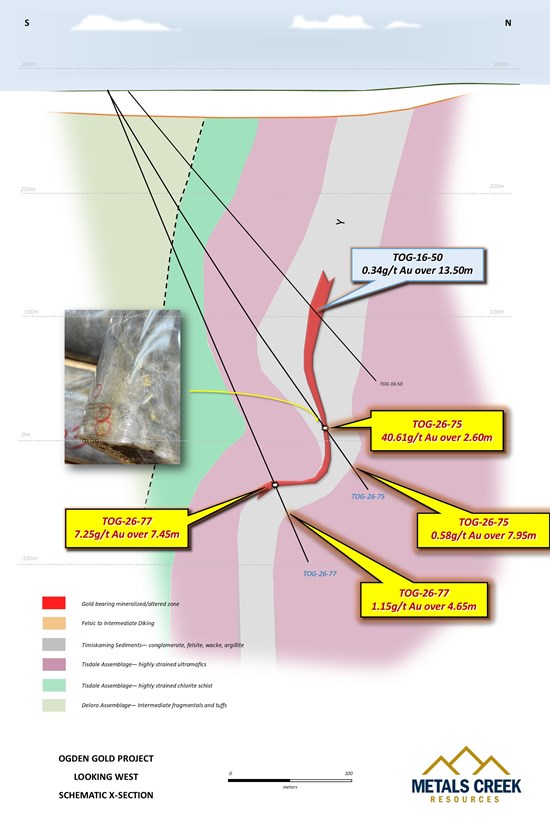 Cannot view this image? Visit: https://www.miningstockeducation.com/wp-content/uploads/2026/08/309118_aa09e788b48e2a13_002.jpg