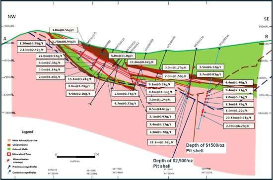 Cannot view this image? Visit: https://www.miningstockeducation.com/wp-content/uploads/2026/08/309123_58aa6dcc24b2daca_004.jpg