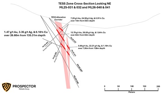 Cannot view this image? Visit: https://www.miningstockeducation.com/wp-content/uploads/2026/08/309306_0e684d14b4b059a1_004.jpg