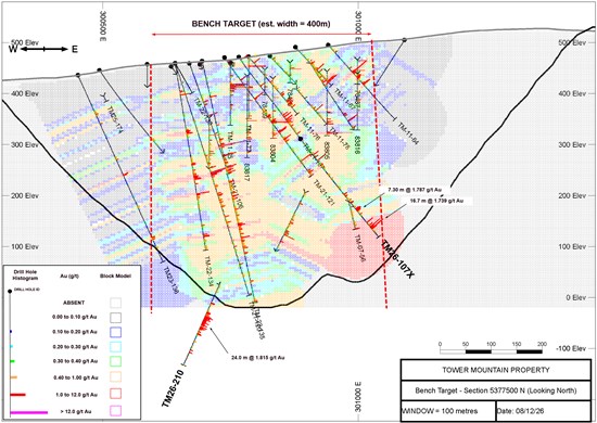 Cannot view this image? Visit: https://www.miningstockeducation.com/wp-content/uploads/2026/08/309596_2723ecade4650ac2_001.jpg