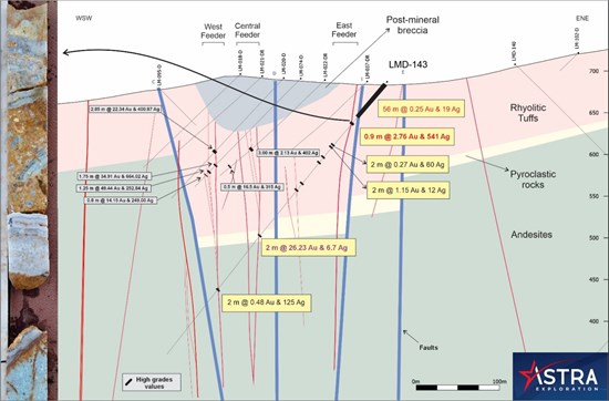 Cannot view this image? Visit: https://www.miningstockeducation.com/wp-content/uploads/2026/08/310138_6f8ae0b424d76b79_005.jpg