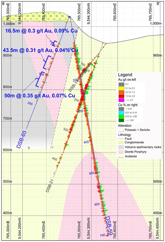Cannot view this image? Visit: https://www.miningstockeducation.com/wp-content/uploads/2026/08/310326_52d6d94a94644a5d_004.jpg