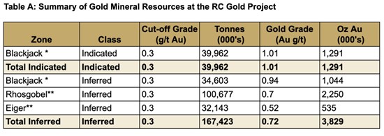 Cannot view this image? Visit: https://www.miningstockeducation.com/wp-content/uploads/2026/08/310570_7a5680bf74221a46_003.jpg
