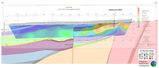 Cannot view this image? Visit: https://www.miningstockeducation.com/wp-content/uploads/2026/08/310947_a8cccc1b34447ac1_002.jpg
