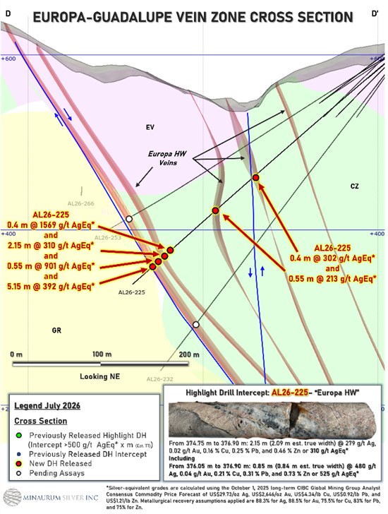 Cannot view this image? Visit: https://www.miningstockeducation.com/wp-content/uploads/2026/08/310948_55852158647a9b76_008.jpg