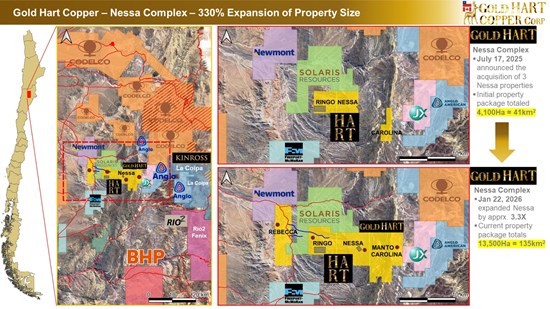 Cannot view this image? Visit: https://www.miningstockeducation.com/wp-content/uploads/2026/08/311030_gold_hart_copper_-_nessa_-_135km_land_package_-_1_550.jpg