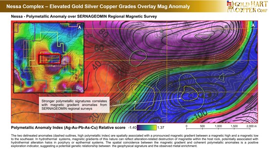 Cannot view this image? Visit: https://www.miningstockeducation.com/wp-content/uploads/2026/08/311030_gold_hart_copper_-_nessa_-_geochem_on_mag_anomalies_-_5_550.jpg