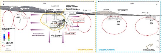Cannot view this image? Visit: https://www.miningstockeducation.com/wp-content/uploads/2026/08/311283_7f065ddcf45ecbfc_007.jpg