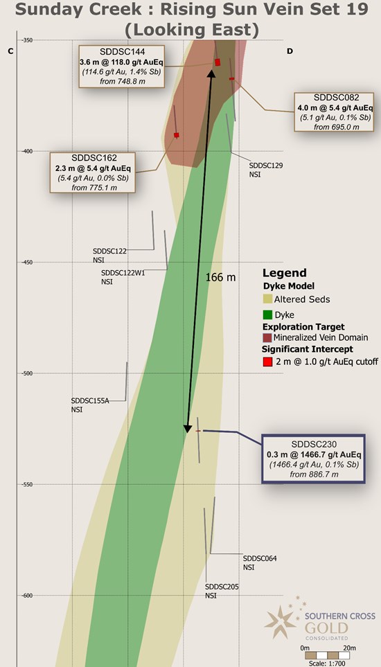 Cannot view this image? Visit: https://www.miningstockeducation.com/wp-content/uploads/2026/08/311362_e2902c7e142a78e9_007.jpg