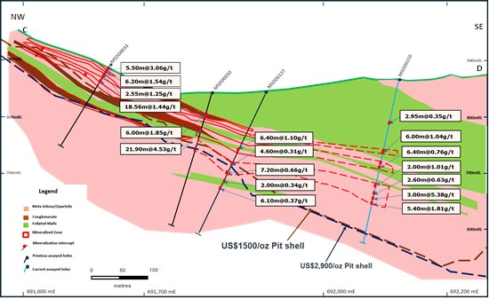 Cannot view this image? Visit: https://www.miningstockeducation.com/wp-content/uploads/2026/08/311534_3d960267b480cb28_004.jpg