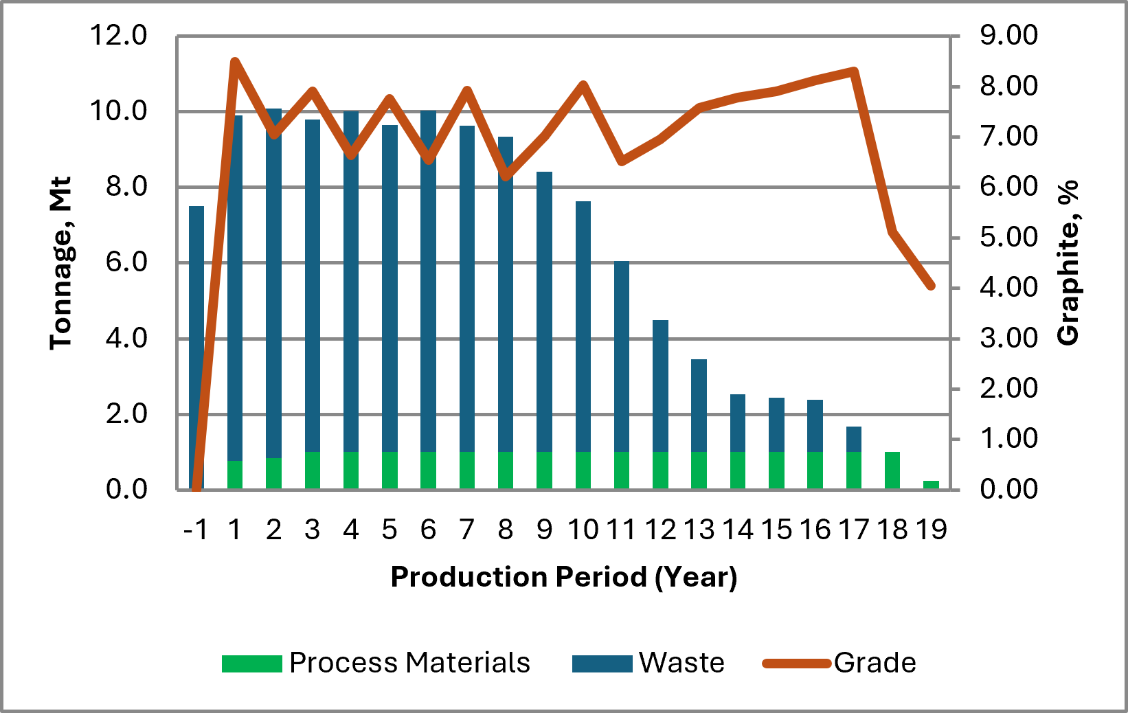 https://www.miningstockeducation.com/wp-content/uploads/2026/08/abasca-img2-08192026.png
