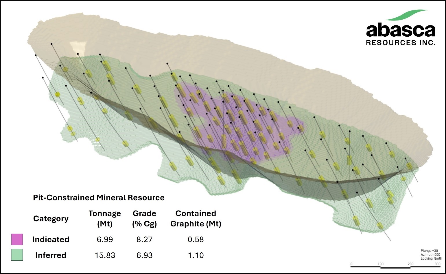https://www.miningstockeducation.com/wp-content/uploads/2026/08/abasca-img2-08282026.jpg