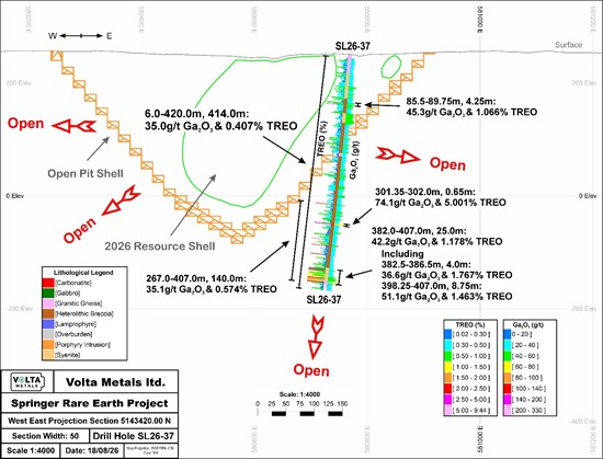 Cannot view this image? Visit: https://www.miningstockeducation.com/wp-content/uploads/2026/09/312700_0ef436c854a1ea11_001.jpg
