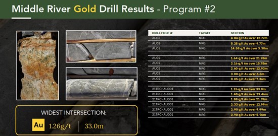 Cannot view this image? Visit: https://www.miningstockeducation.com/wp-content/uploads/2026/09/312784_b2411cb2845fe962_003.jpg