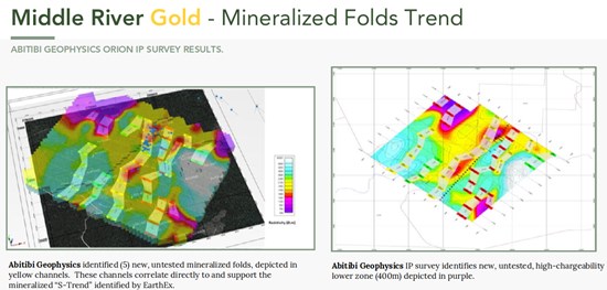 Cannot view this image? Visit: https://www.miningstockeducation.com/wp-content/uploads/2026/09/312784_b2411cb2845fe962_005.jpg