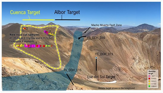 Cannot view this image? Visit: https://www.miningstockeducation.com/wp-content/uploads/2026/09/312885_mogotes3_550.jpg