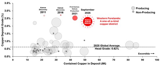 Cannot view this image? Visit: https://www.miningstockeducation.com/wp-content/uploads/2026/09/313303_8dfc7d36b4ff3945_007.jpg