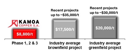 Cannot view this image? Visit: https://www.miningstockeducation.com/wp-content/uploads/2026/09/313303_8dfc7d36b4ff3945_008.jpg