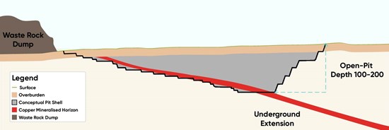 Cannot view this image? Visit: https://www.miningstockeducation.com/wp-content/uploads/2026/09/313303_8dfc7d36b4ff3945_009.jpg