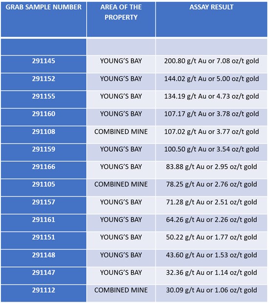 Cannot view this image? Visit: https://www.miningstockeducation.com/wp-content/uploads/2026/09/313309_f51119fb743e8bba_002.jpg