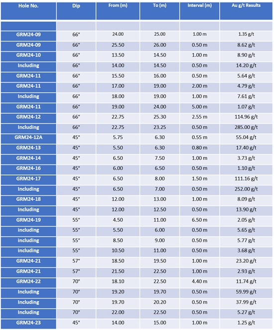 Cannot view this image? Visit: https://www.miningstockeducation.com/wp-content/uploads/2026/09/313309_f51119fb743e8bba_004.jpg