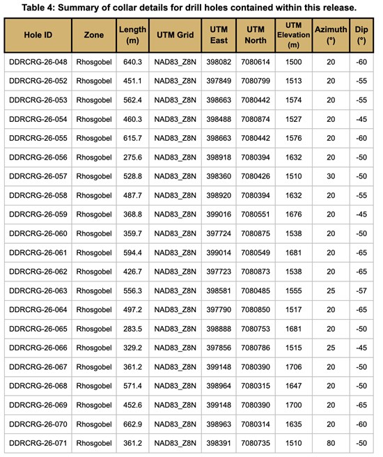 Cannot view this image? Visit: https://www.miningstockeducation.com/wp-content/uploads/2026/09/313313_23f6e142c4f73879_018.jpg