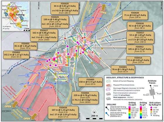 Cannot view this image? Visit: https://www.miningstockeducation.com/wp-content/uploads/2026/09/314319_adyton2_560.jpg