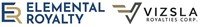 Cannot view this image? Visit: https://www.miningstockeducation.com/wp-content/uploads/2026/09/314367_elementalviszlacombinedlogo.jpg