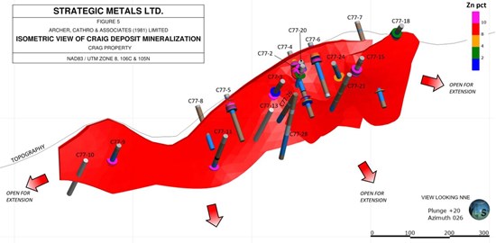 Cannot view this image? Visit: https://www.miningstockeducation.com/wp-content/uploads/2026/09/314463_hertzfig7_550.jpg