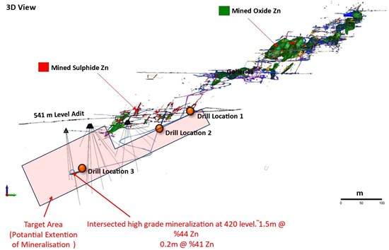 Cannot view this image? Visit: https://www.miningstockeducation.com/wp-content/uploads/2026/09/314480_fig4_550.jpg