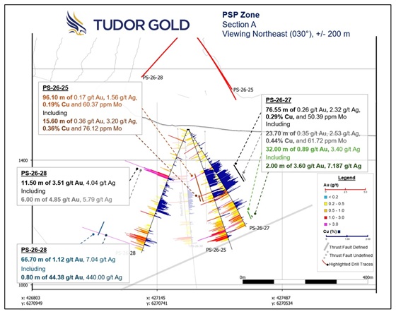 Cannot view this image? Visit: https://www.miningstockeducation.com/wp-content/uploads/2026/09/314689_tudor_a_560.jpg