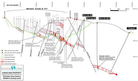 Cannot view this image? Visit: https://www.miningstockeducation.com/wp-content/uploads/2026/09/314700_89430645046df894_002.jpg