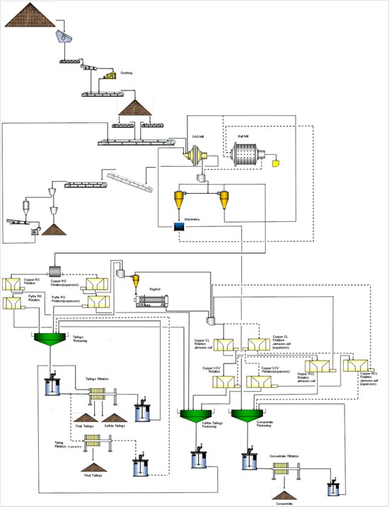 Cannot view this image? Visit: https://www.miningstockeducation.com/wp-content/uploads/2026/09/315328_37c5e3dcd40e6b43_007.jpg
