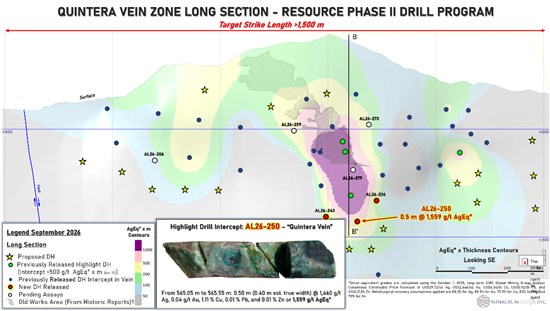 Cannot view this image? Visit: https://www.miningstockeducation.com/wp-content/uploads/2026/09/315333_aee7c413b4619b6e_005.jpg