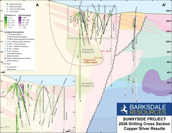 Cannot view this image? Visit: https://www.miningstockeducation.com/wp-content/uploads/2026/09/315338_9bd0ec5834858993_005.jpg