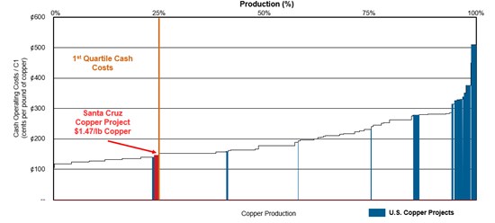 Cannot view this image? Visit: https://www.miningstockeducation.com/wp-content/uploads/2026/09/315570_0c913988c4bfebc0_002.jpg