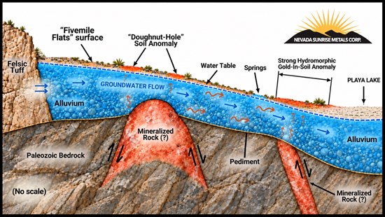 Cannot view this image? Visit: https://www.miningstockeducation.com/wp-content/uploads/2026/09/315627_58be5b32a4bd7a2a_003.jpg