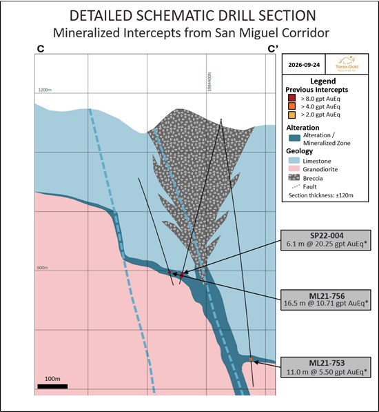 Cannot view this image? Visit: https://www.miningstockeducation.com/wp-content/uploads/2026/09/315958_b028b2dd6459eaa1_004.jpg