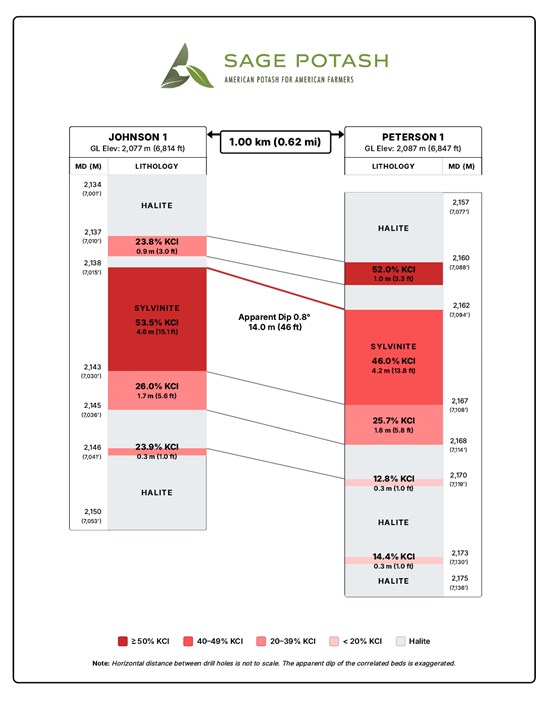 Cannot view this image? Visit: https://www.miningstockeducation.com/wp-content/uploads/2026/09/316267_d1bfa3083455696f_003.jpg