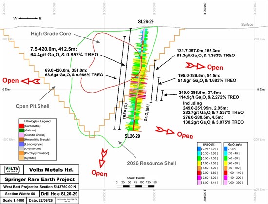 Cannot view this image? Visit: https://www.miningstockeducation.com/wp-content/uploads/2026/10/316790_740e40b934c48bf5_001.jpg