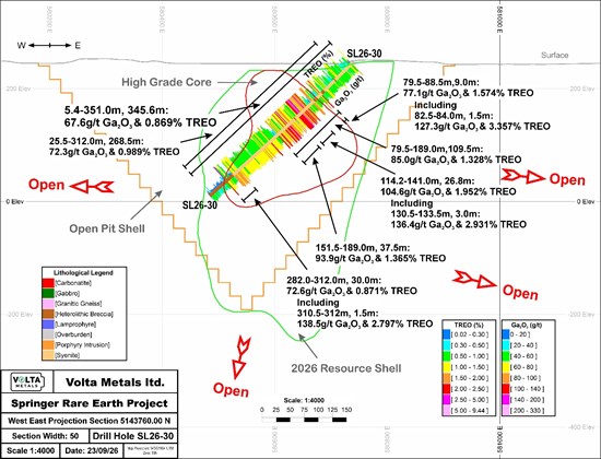 Cannot view this image? Visit: https://www.miningstockeducation.com/wp-content/uploads/2026/10/316790_740e40b934c48bf5_003.jpg