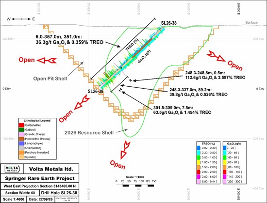 Cannot view this image? Visit: https://www.miningstockeducation.com/wp-content/uploads/2026/10/316790_740e40b934c48bf5_004.jpg